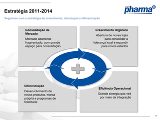 Estratégia 2011-2014
Seguimos com a estratégia de crescimento, otimização e diferenciação



              Consolidação de                                   Crescimento Orgânico
              Mercado
                                                                  Abertura de novas lojas
              Mercado altamente                                         para consolidar a
              fragmentado, com grande                          liderança local e expandir
              espaço para consolidação                               para novos estados




              Diferenciação
                                                                   Eficiência Operacional
              Desenvolvimento de
              novos produtos, marca                               Grande sinergia que virá
              própria e programas de                               por meio da integração
              fidelidade



                                                                                             14
 