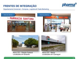 FRENTES DE INTEGRAÇÃO
Departamento Comercial – Compras , Logística & Trade Marketing


Antes da reforma                                 Depois da reforma




                   Novo CD – Distrito Federal        Novo CD – Bahia
                   Localizado em Brasília            Localizado em Camaçari

                                                                              12
 