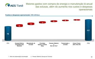 Maiores gastos com compra de energia e manutenção bi-anual
                                               das eclusas, além do aumento nos custos e despesas
                                                                                     operacionais

Custos e despesas operacionais¹ (R$ milhões)


                                                                                                             4                 3
                                                                                              5
                                                                     7
                                              9
                       11

                                                                                                                             114           117
 78




 1T11           Energia Elétrica        Manutenção de          Provisões            Pessoal, Material   Transmissão e   Comp. Financ.      1T12
                Comprada para              Eclusas           Operac e Outras               e               conexão      Utiliz. Rec.Híd.
                   Revenda                                        Desp               Serv de Terc²




   1 – Não inclui depreciação e amortização   2 – Pessoal, Material e Serviços de Terceiros                                                       10
 