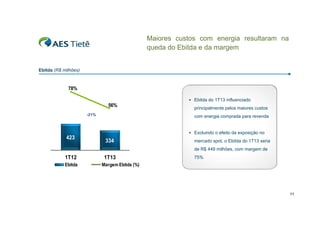 Maiores custos com energia resultaram na
queda do Ebitda e da margem

Ebitda (R$ milhões)

78%
 Ebitda do 1T13 influenciado

56%
-21%

principalmente pelos maiores custos
com energia comprada para revenda
 Excluindo o efeito da exposição no

423

334

mercado spot, o Ebitda do 1T13 seria
de R$ 449 milhões, com margem de
milhões

1T12
Ebitda

1T13

75%

Margem Ebitda (%)

11

 