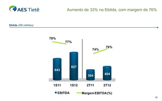 Aumento de 33% no Ebitda, com margem de 76%


Ebitda (R$ milhões)



                      78%
                               77%
                                                         76%
                                                 74%




                                     827
                        643
                                                        404
                                               304


                       1S11          1S12     2T11      2T12

                            EBITDA          Margem EBITDA (%)
                                                                          10
 