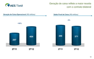 Geração de caixa reflete a maior receita
                                                           com o contrato bilateral


Geração de Caixa Operacional (R$ milhões)       Saldo Final de Caixa (R$ milhões)


                                                                  -5%

                  +56%




                                 464                  286                   271
           297



           2T11                 2T12                  2T11                 2T12


                                                                                    13
 