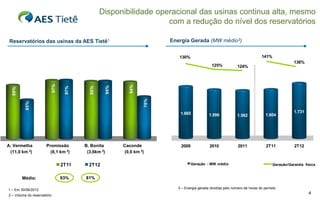 Disponibilidade operacional das usinas continua alta, mesmo
                                                                     com a redução do nível dos reservatórios

 Reservatórios das usinas da AES Tietê1                                         Energia Gerada (MW médio3)


                                                                                   130%                                              141%
                                                                                                                                                       136%
                                                                                                       125%           124%
                             97%




                                                                94%
                                                       95%
                                    97%




                                            95%
  89%




                                                                          70%
          65%




                                                                                    1.665                                                              1.731
                                                                                                     1.599            1.582            1.604




A. Vermelha           Promissão           B. Bonita          Caconde                2009             2010              2011             2T11           2T12
 (11,0 km 2)            (8,1 km 2)         (3,6km 2)         (0,6 km 2)

                                   2T11     2T12                                           Geração - MW médio                               Geração/Garantia física


        Média:                     93%    81%

1 – Em 30/06/2012                                                                  3 – Energia gerada dividida pelo número de horas do período

2 – Volume do reservatório
                                                                                                                                                               4
 