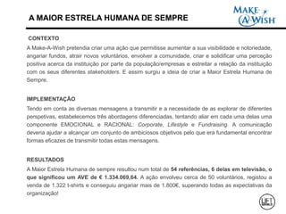 CONTEXTO
A Make-A-Wish pretendia criar uma ação que permitisse aumentar a sua visibilidade e notoriedade,
angariar fundos, atrair novos voluntários, envolver a comunidade, criar e solidificar uma perceção
positiva acerca da instituição por parte da população/empresas e estreitar a relação da instituição
com os seus diferentes stakeholders. E assim surgiu a ideia de criar a Maior Estrela Humana de
Sempre.
IMPLEMENTAÇÃO
Tendo em conta as diversas mensagens a transmitir e a necessidade de as explorar de diferentes
perspetivas, estabelecemos três abordagens diferenciadas, tentando aliar em cada uma delas uma
componente EMOCIONAL e RACIONAL: Corporate, Lifestyle e Fundraising. A comunicação
deveria ajudar a alcançar um conjunto de ambiciosos objetivos pelo que era fundamental encontrar
formas eficazes de transmitir todas estas mensagens.
RESULTADOS
A Maior Estrela Humana de sempre resultou num total de 54 referências, 6 delas em televisão, o
que significou um AVE de € 1.334.069,64. A ação envolveu cerca de 50 voluntários, registou a
venda de 1.322 t-shirts e conseguiu angariar mais de 1.800€, superando todas as expectativas da
organização!
A MAIOR ESTRELA HUMANA DE SEMPRE
 