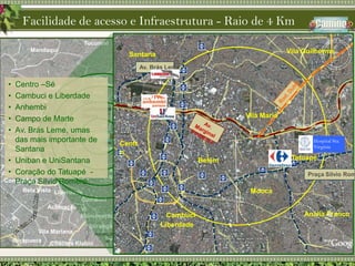 Hospital N. S. PariSantanaAv Radial Leste e Avenida do Estado – Fácil acesso a região Leste, Centro e Sul da Cidade