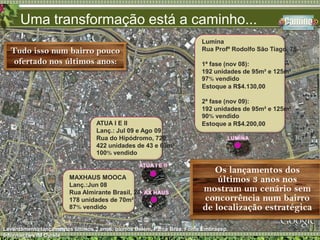 Tudo isso num bairro pouco ofertado nos últimos anos:LuminaRua Profº Rodolfo São Tiago, 751ª fase (nov 08):192 unidades de 95m² e 125m²97% vendidoEstoque a R$4.130,002ª fase (nov 09):192 unidades de 95m² e 125m²90% vendidoEstoque a R$4.200,00ATUA I E IILanç.: Jul 09 e Ago 09Rua do Hipódromo, 720422 unidades de 43 e 63m²100% vendidoOs lançamentos dos últimos 3 anos nos mostram um cenário sem concorrência num bairro de localização estratégicaMAXHAUS MOOCALanç.:Jun 08Rua Almirante Brasil, 243178 unidades de 70m²87% vendidoLevantamento lançamentos últimos 3 anos, bairros Belém, Pari e Brás. Fonte Embraesp. Informações IM CyrelaUma transformação está a caminho...