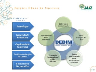 Fatores Chave de Sucesso Atributos-chave 