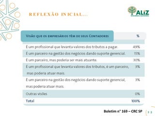 Boletim n° 169 – CRC SP  REFLEXÃO INICIAL... 