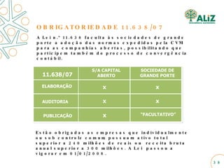 OBRIGATORIEDADE 11.638/07 A Lei n.º 11.638 faculta às sociedades de grande porte a adoção das normas expedidas pela CVM para as companhias abertas, possibilitando que participem também do processo de convergência contábil.  Estão obrigadas as empresas que individualmente ou sob controle comum possuam ativo total superior a 240 milhões de reais ou  receita bruta anual superior a 300 milhões. A Lei  passou a vigorar em 01/01/2008. 11.638/07 S/A CAPITAL ABERTO SOCIEDADE DE GRANDE PORTE ELABORAÇÃO AUDITORIA PUBLICAÇÃO x x x x x “ FACULTATIVO” 