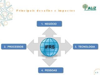 Principais desafios e impactos 1.  NEGÓCIO 2.  PROCESSOS 3.  TECNOLOGIA 4.  PESSOAS IFRS 