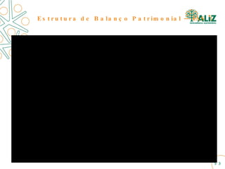 Estrutura de Balanço Patrimonial – IAS 1 
