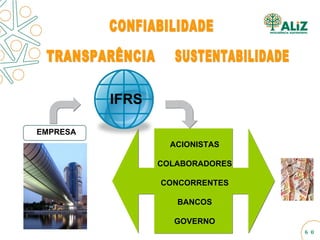 e EMPRESA IFRS ACIONISTAS COLABORADORES CONCORRENTES BANCOS GOVERNO TRANSPARÊNCIA CONFIABILIDADE SUSTENTABILIDADE IFRS 