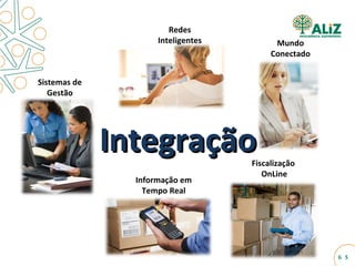 Integração Redes Inteligentes Mundo Conectado Sistemas de Gestão Integrados Informação em Tempo Real Fiscalização  OnLine 