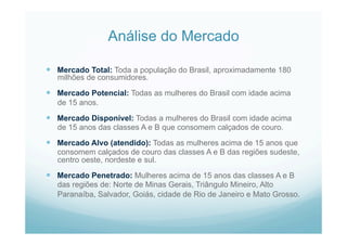 Análise do Mercado
  Mercado Total: Toda a população do Brasil, aproximadamente 180
milhões de consumidores.
  Mercado Potencial: Todas as mulheres do Brasil com idade acima
de 15 anos.
  Mercado Disponível: Todas a mulheres do Brasil com idade acima
de 15 anos das classes A e B que consomem calçados de couro.
  Mercado Alvo (atendido): Todas as mulheres acima de 15 anos que
consomem calçados de couro das classes A e B das regiões sudeste,
centro oeste, nordeste e sul.
  Mercado Penetrado: Mulheres acima de 15 anos das classes A e B
das regiões de: Norte de Minas Gerais, Triângulo Mineiro, Alto
Paranaíba, Salvador, Goiás, cidade de Rio de Janeiro e Mato Grosso.
 