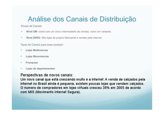 Análise dos Canais de Distribuição
Níveis de Canais:
  Nivel UM: conta com um único intermediário de vendas, como um varejista.
  Nivel ZERO: São lojas do próprio fabricante e vendas pela internet.
Tipos de Canais para esse produto:
  Lojas Multimarcas
  Lojas Monomarcas
  Franquias
  Lojas de departamentos
 