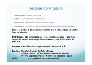 Análise do Produto
  Abrangência – Uma linha de produtos
  Extensão – Um produto com vários modelos
  Profundidade – 8 tamanhos diferentes para cada modelo
  Consistência – São bens de consumo que passam pelos mesmos canais de distribuição.
 