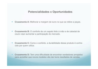 Potencialidades x Oportunidades
  Cruzamento A: Melhorar a margem de lucro no que se refere a peças.
  Cruzamento B: O conforto de um sapato feito à mão e de cabedal de
couro visar aumentar a participação do mercado.
  Cruzamento C: Como o conforto, a durabilidade desse produto é conhe-
cido por quem utiliza.
  Cruzamento D: Tem uma dificuldade de encontrar vendedores arrojados
para acreditar que novos modelos vão dar bons resultados de vendas.
 