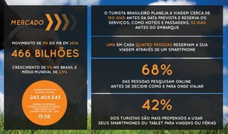 Pitch BestPoint - Campus Party