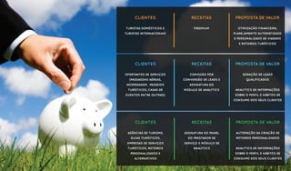 Pitch BestPoint - Campus Party