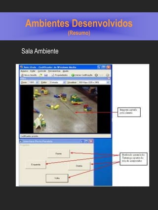 Ambientes Desenvolvidos
                (Resumo)


Sala Ambiente
 