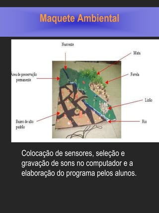 Maquete Ambiental




Colocação de sensores, seleção e
gravação de sons no computador e a
elaboração do programa pelos alunos.
 