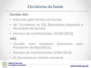 Ouvidorias da Saúde
Ouvidor SUS:

• Indicado pelo Ministro da Saúde;
• 661 Ouvidorias no SUS (Secretarias Estaduais e
Municipais de Saúde);

• Número de manifestações: 33.035 (2012).
ANS:
• Ouvidor com mandato
Presidente da República);

(nomeado

pelo

• Número de manifestações: 5.944 (2012);
• 01 Ouvidoria em âmbito nacional.
Agência Nacional
de Vigilância Sanitária

www.anvisa.gov.br

 