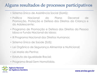 Alguns resultados de processos participativos
• Sistema Único de Assistência Social (SUAS);

• Política
Nacional
do
Plano
Decenal
de
Promoção, Proteção e Defesa dos Direitos da Criança e
do Adolescente;
• Programa de Promoção e Defesa dos Direitos da Pessoa
Idosa e Fundo Nacional do Idoso;
• III Programa Nacional dos Direitos Humanos;
• Sistema Único de Saúde (SUS);
• Lei Orgânica de Segurança Alimentar e Nutricional;
• Lei Maria da Penha;
• Estatuto da Igualdade Racial;
• Programa Brasil Sem Homofobia.
Agência Nacional
de Vigilância Sanitária

www.anvisa.gov.br

 