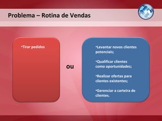 Problema – Rotina de Vendas ou Levantar novos clientes potenciais; Qualificar clientes como oportunidades; Realizar ofertas para clientes existentes; Gerenciar a carteira de clientes. Tirar pedidos 