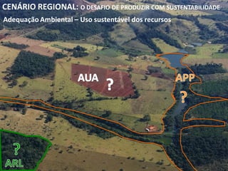 CENÁRIO REGIONAL: O DESAFIO DE PRODUZIR COM SUSTENTABILIDADE
Adequação Ambiental – Uso sustentável dos recursos
 