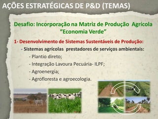 AÇÕES ESTRATÉGICAS DE P&D (TEMAS)

   Desafio: Incorporação na Matriz de Produção Agrícola
                     “Economia Verde”
   1- Desenvolvimento de Sistemas Sustentáveis de Produção:
      - Sistemas agrícolas prestadores de serviços ambientais:
           - Plantio direto;
           - Integração Lavoura Pecuária- ILPF;
           - Agroenergia;
           - Agrofloresta e agroecologia.
 