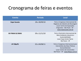 Cronograma de feiras e eventos
     Evento           Período                     Local

  Expo Sucata       28 a 30/09/10    Feira e Congresso Internacional de
                                    Negócios da Indústria da Reciclagem
                                         Local: Centro de Exposições
                                        Imigrantes - São Paulo - SP -
                                          www.exposucata.com.br

XII FIMAI & SIMAI   09 a 11/11/10    Feira e Seminário Internacional de
                                         Meio Ambiente Industrial e
                                              Sustentabilidade
                                          Local: Expo Center Norte
                                               São Paulo – SP

   4ª FIBoPS        02 a 04/08/11   Feira e Congresso Internacional para
                                       Intercâmbio das Boas Práticas
                                               Socioambientais
                                        Local: Centro de Convensões
                                    São Paulo – SP - www.fibops.com.br
 