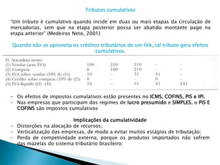 Tributos cumulativos
“Um tributo é cumulativo quando incide em duas ou mais etapas da circulação de
mercadorias, sem que na etapa posterior possa ser abatido montante pago na
etapa anterior” (Medeiros Neto, 2001)
Quando não se aproveita os créditos tributários de um IVA, tal tributo gera efeitos
cumulativos.
- Os efeitos de impostos cumulativos estão presentes no ICMS, COFINS, PIS e IPI.
- Nas empresas que participam dos regimes de lucro presumido e SIMPLES, o PIS E
COFINS são impostos cumulativos
Implicações da cumulatividade
- Distorções na alocação de recursos;
- Verticalização das empresas, de modo a evitar muitos estágios de tributação;
- Perda de competividade externa, porque os produtos importados não sofrem
das mazelas do sistema tributário brasileiro;
 