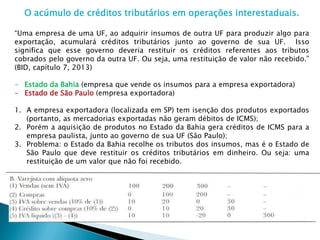 O acúmulo de créditos tributários em operações interestaduais.
“Uma empresa de uma UF, ao adquirir insumos de outra UF para produzir algo para
exportação, acumulará créditos tributários junto ao governo de sua UF. Isso
significa que esse governo deveria restituir os créditos referentes aos tributos
cobrados pelo governo da outra UF. Ou seja, uma restituição de valor não recebido.”
(BID, capítulo 7, 2013)
- Estado da Bahia (empresa que vende os insumos para a empresa exportadora)
- Estado de São Paulo (empresa exportadora)
1. A empresa exportadora (localizada em SP) tem isenção dos produtos exportados
(portanto, as mercadorias exportadas não geram débitos de ICMS);
2. Porém a aquisição de produtos no Estado da Bahia gera créditos de ICMS para a
empresa paulista, junto ao governo de sua UF (São Paulo);
3. Problema: o Estado da Bahia recolhe os tributos dos insumos, mas é o Estado de
São Paulo que deve restituir os créditos tributários em dinheiro. Ou seja: uma
restituição de um valor que não foi recebido.
 