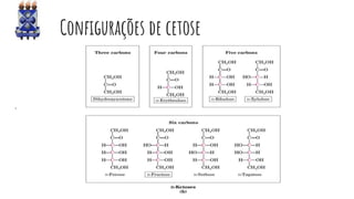 C C Configurações de cetose
.
 