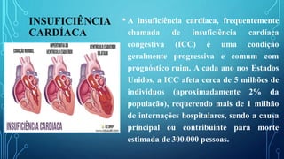 INSUFICIÊNCIA
CARDÍACA
• A insuficiência cardíaca, frequentemente
chamada de insuficiência cardíaca
congestiva (ICC) é uma condição
geralmente progressiva e comum com
prognóstico ruim. A cada ano nos Estados
Unidos, a ICC afeta cerca de 5 milhões de
indivíduos (aproximadamente 2% da
população), requerendo mais de 1 milhão
de internações hospitalares, sendo a causa
principal ou contribuinte para morte
estimada de 300.000 pessoas.
 