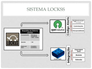 SISTEMA LOCKSS
CódigoAberto
Manutenção de baixo
custo (contribuições da
comunidade)
Customizações
Interoperabilidade
Integração
Linguagem
Java
Modular
Extensão
LOCKSS Plugins
Requisitos do Sistema
LOCKSS
Processamento Intel x86 (ou
compatível),
1 GHZ, 1 núcleo
Memória 1 GB
Espaço em
disco
4 TeraByte+
(Cariniana)
 