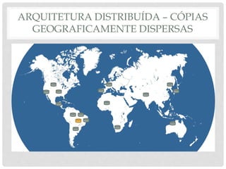 ARQUITETURA DISTRIBUÍDA – CÓPIAS
GEOGRAFICAMENTE DISPERSAS
 