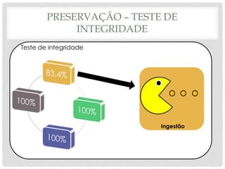 PRESERVAÇÃO – TESTE DE
INTEGRIDADE
Teste de integridade
Ingestão
 