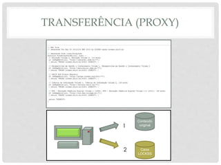 TRANSFERÊNCIA (PROXY)
Caixa
LOCKSS
Conteúdo
original1
2
 