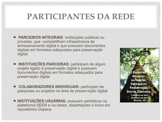PARTICIPANTES DA REDE
PARCEIROS INTEGRAIS: instituições públicas ou
privadas, que compartilham infraestrutura de
armazenamento digital e que possuem documentos
digitais em formatos adequados para preservação
digital.
INSTITUIÇÕES PARCEIRAS: participam de algum
projeto ligado à preservação digital e possuem
documentos digitais em formatos adequados para
preservação digital.
COLABORADORES INDIVIDUAIS: participam de
pesquisas ou projetos na área de preservação digital.
INSTITUIÇÕES USUÁRIAS: possuem periódicos na
plataforma SEER e /ou teses, dissertações e livros em
repositórios Dspace.
 