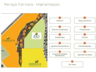 Parque Carioca - Implantação
03
02
01
04
05
06
07
08
10
09
11
 