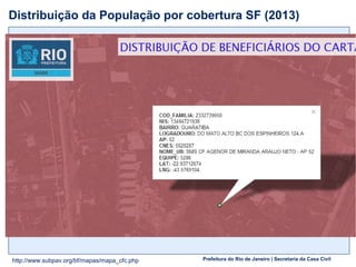 Prefeitura do Rio de Janeiro | Secretaria da Casa Civil
Distribuição da População por cobertura SF (2013)
17http://www.subpav.org/bf/mapas/mapa_cfc.php
 