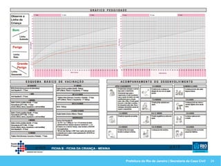Prefeitura do Rio de Janeiro | Secretaria da Casa Civil 24
 