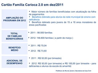 Prefeitura do Rio de Janeiro | Secretaria da Casa Civil
Cartão Família Carioca 2.0 em dez/2011
TOTAL
DE FAMÍLIAS
BENEFICIÁRIAS
 2011 : 98.000 famílias
 2012: 146.800 famílias ( a partir de março )
BENEFÍCIO
MÉDIO
ADICIONAL DE
DESEMPENHO
 2011 : R$ 70,04
 2012: R$ 73,60
 2011 : R$ 50,00 (por bimestre)
 2012: R$ 50,00 (por bimestre) e R$ 100,00 (por bimestre - para
deficientes e alunos da escola do amanhã)
AMPLIAÇÃO DO
PROGRAMA EM 2012
 Maior número de famílias beneficiadas com atualização da folha
de pagamentos
 Benefício dobrado para alunos da rede municipal de ensino com
deficiência
 Benefício dobrado para jovens de 15 a 18 anos moradores de
áreas pacificadas
 