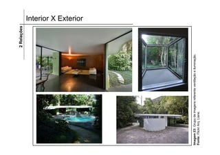 Interior X Exterior2Relações
Imagem23:Grupodeimagensreferenteventilaçãoeiluminação.
Fonte:FlickrArq.Liane.
 