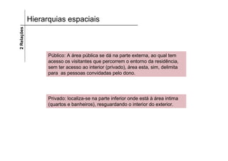 Hierarquias espaciais2Relações
Público: A área pública se dá na parte externa, ao qual tem
acesso os visitantes que percorrem o entorno da residência,
sem ter acesso ao interior (privado), área esta, sim, delimita
para as pessoas convidadas pelo dono.
Privado: localiza-se na parte inferior onde está à área intima
(quartos e banheiros), resguardando o interior do exterior.
 