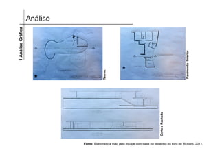 Análise1AnáliseGráfica
Fonte: Elaborado a mão pela equipe com base no desenho do livro de Richard, 2011.
Térreo.
PavimentoInferior
CorteeFachada
 