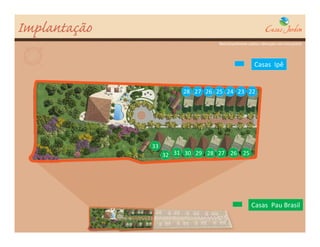 Implantação
                                  Material preliminar sujeito a alterações sem aviso prévio




                                                          Casas Ipê


                        28 27 26 25 24 23 22




              33
                   32 31 30 29 28 27 26 25




                                                        Casas Pau Brasil
 