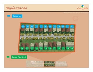 Implantação
                                                             Material preliminar sujeito a alterações sem aviso prévio


    Casas Ipê



                21    20   19   18   17 16   15   14 13 12        11          10




             24      23    22   21   20   19 18   17   16   15      14 13



   Casas Pau Brasil
 