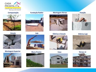 Fundação Radier
Elétrica Laje
Montagem Superior Muro Pronto
Montagem Térreo
Graute Laje
Casa Térreo +2
Fixação
Elétrica e Graute
Compactação
 